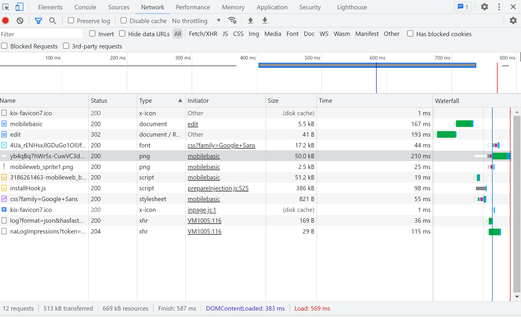 Network Tab in Dev Tools