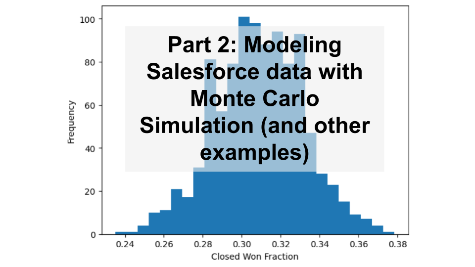 Modeling Sales Pipeline using Monte Carlo Simulation